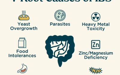 7 Root Causes Of IBS (Irritable Bowel Syndrome)